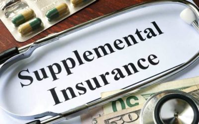Quick Method to Determine if you need Medicare Supplement Coverage?