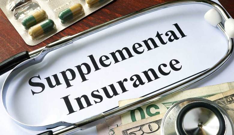 Quick Method to Determine if you need Medicare Supplement Coverage?